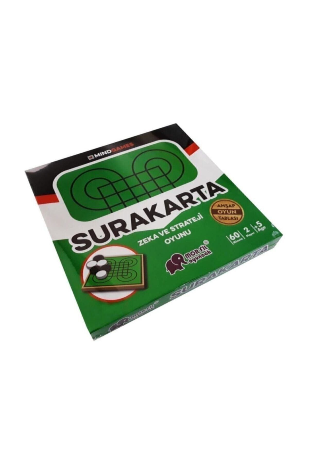 Mınd Games Surakarta