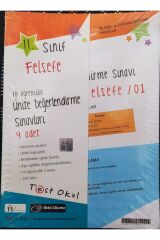 11.sınıf Felsefe Ünite Değerlendirme Sınav Mödülü